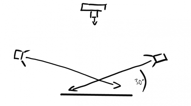 Screen Shot 2023-02-22 at 08.15.14