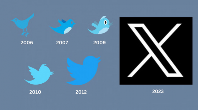 twitter-transition-of-logo