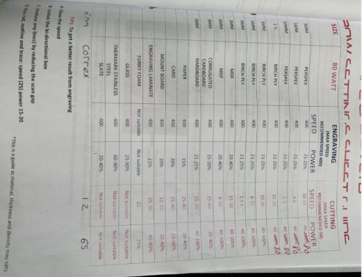 cnc-laser-cutter-specifications