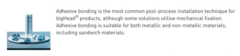 big-head-letter-fixing-sign-adhesive