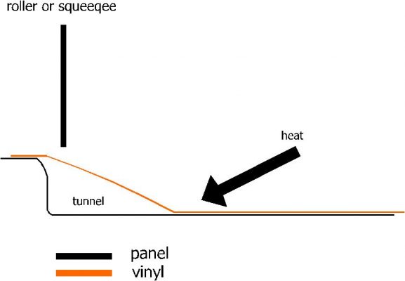 recess-vinyl-vehicle-wrap-wrapping