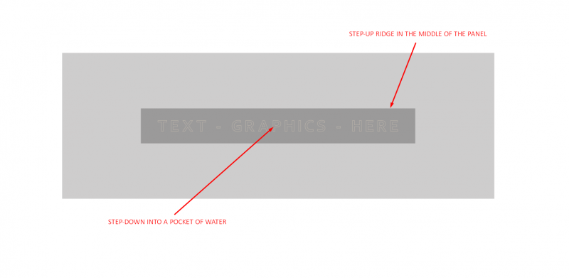 APPLYING-VINYL-GRAPHICS-ON-A-WINDOW-WET