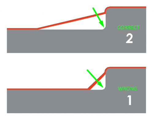 stretch-vinyl-recess